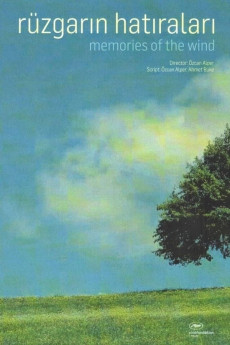 Memories of the Wind (2015) download